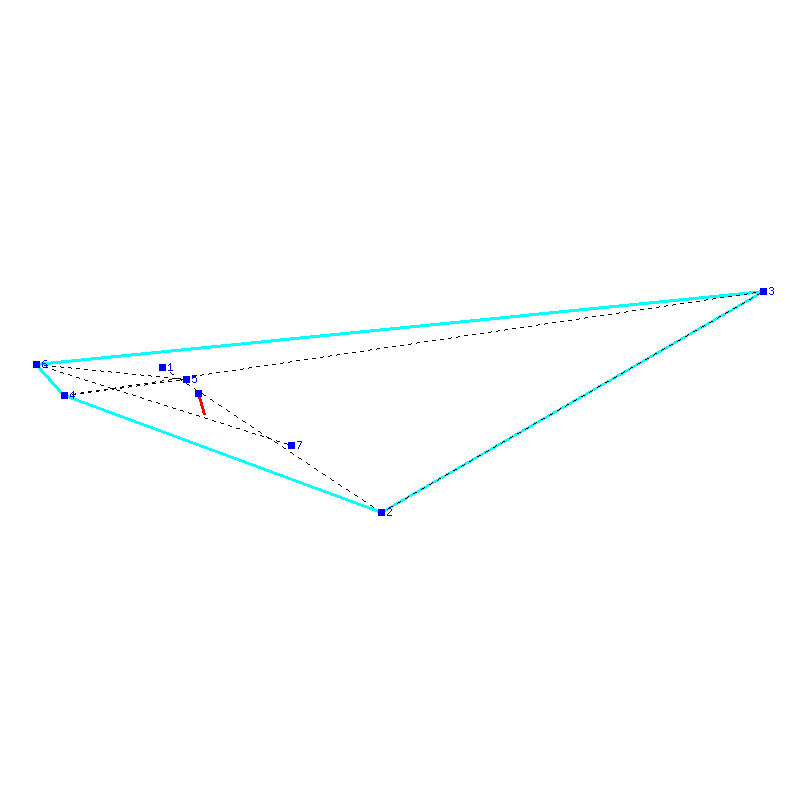 Flugauswertung